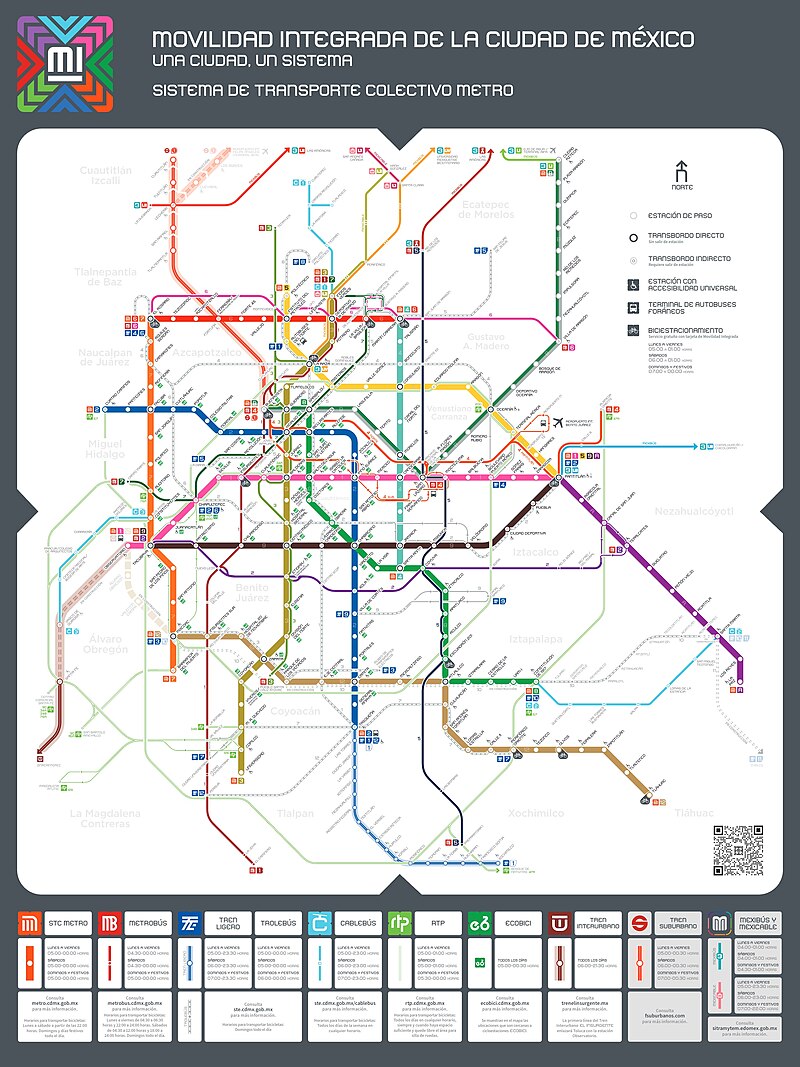 Metro system Map